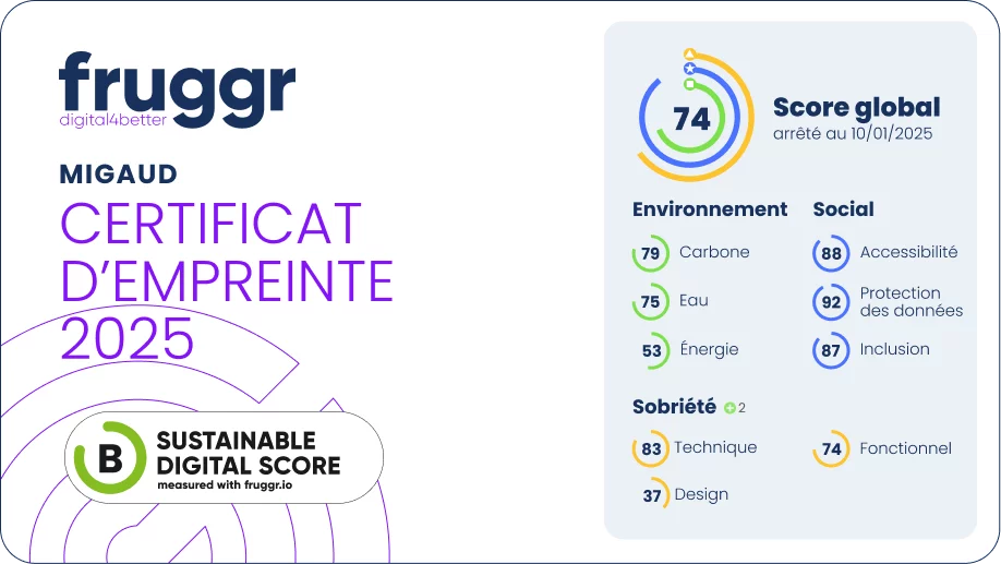 MIGAUD - CERTIFICAT FRUGGR 2025 - LIGHT.png